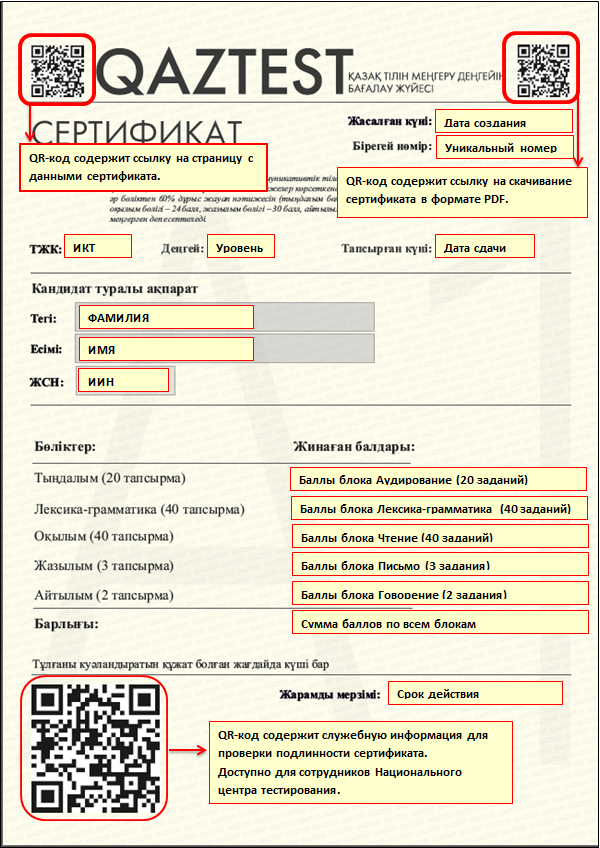 Сертификат описание рус.jpg